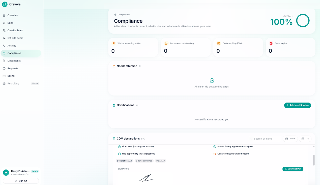 Crewva compliance tracking